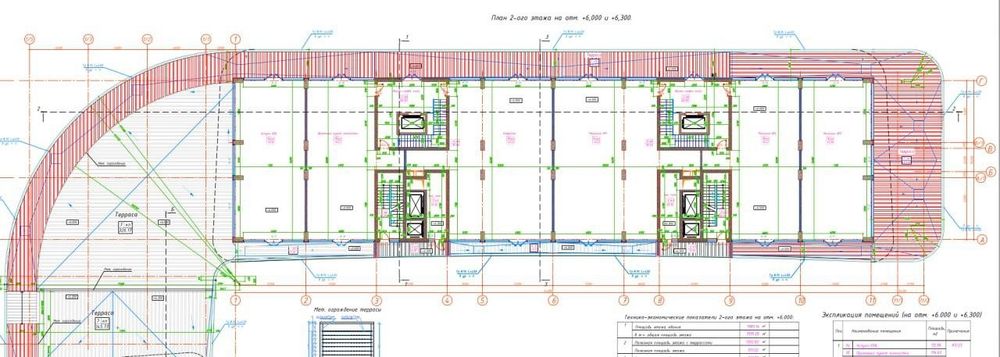 Продаются коммерческие помещения в ЖК Инфинити