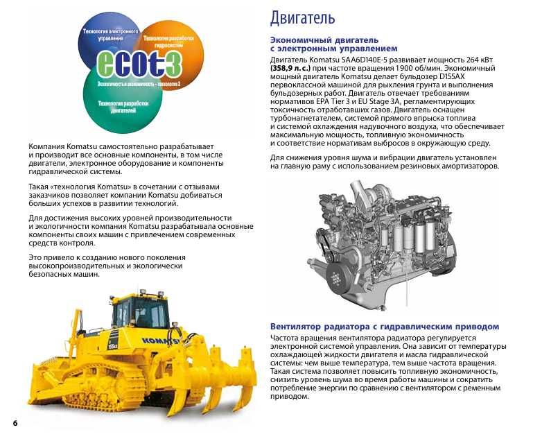 Гусеничный бульдозер КОМАТСУ D155AX (Япония) 39тонн