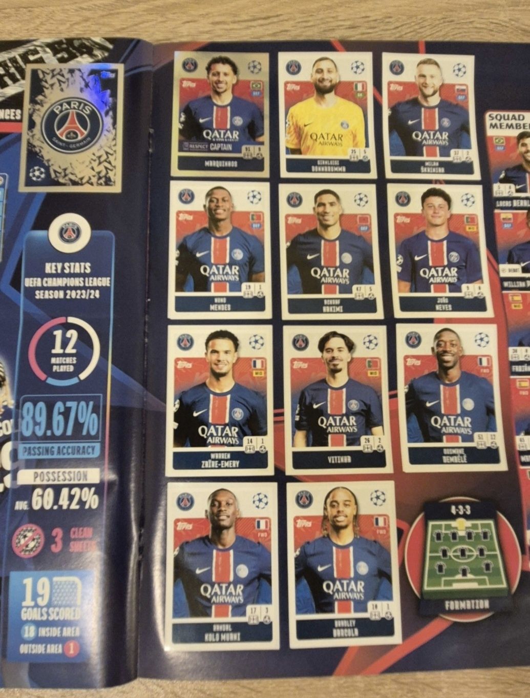 РАЗПРОДАЖБА! 100% попълнен албум Topps / Panini Шампионска лига 24/25