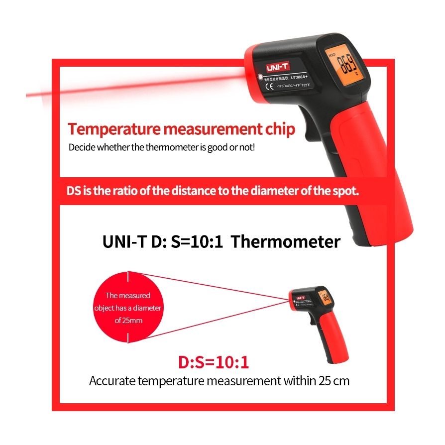 Термометр пирометр тепловизор инфракрасный Лазерный промышленный