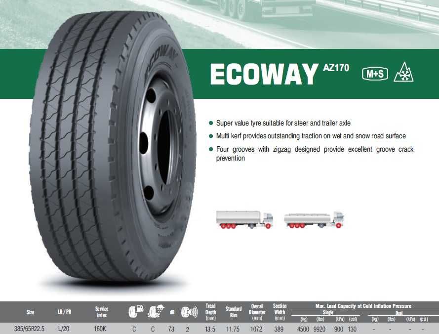 *НОВИ* 385/65 R22.5 - Гуми за камиони - ПРОДАЖБА и МОНТАЖ