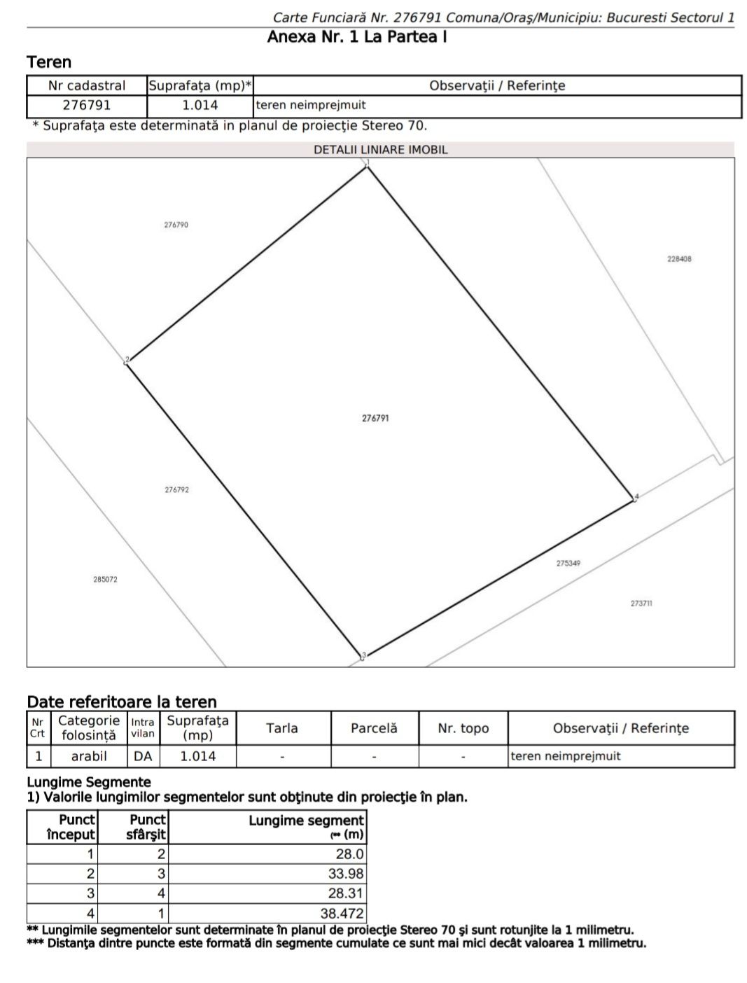 Teren  direct proprietar