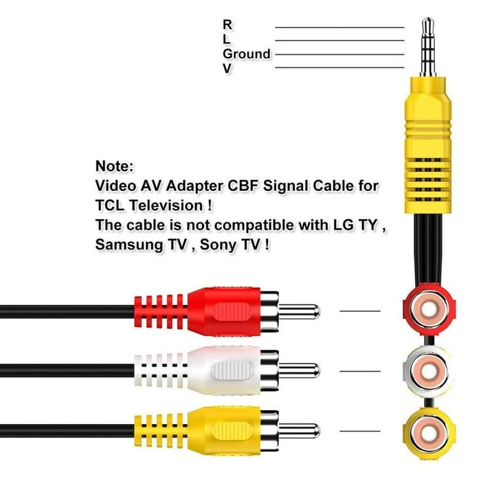 Cablu 3,5 MM la 3 RCA Cablu adaptor AV / video pentru TV TCL