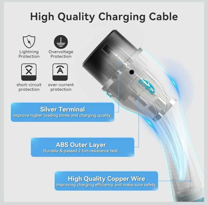 EVPEIWE 22KW 32A Кабел за зареждане на електрически автомобили тип 2