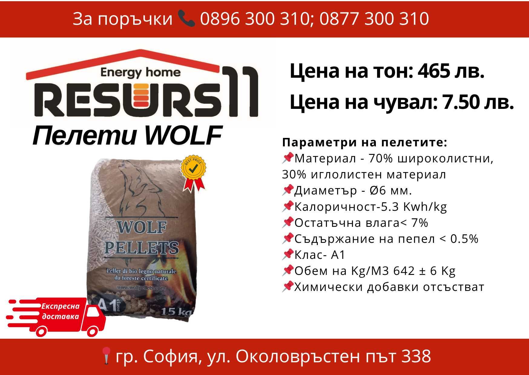 ECCO pellets class A2