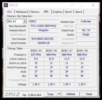 Памет 16GB (4x4GB) Kingston HyperX 1866 MHz DDR3