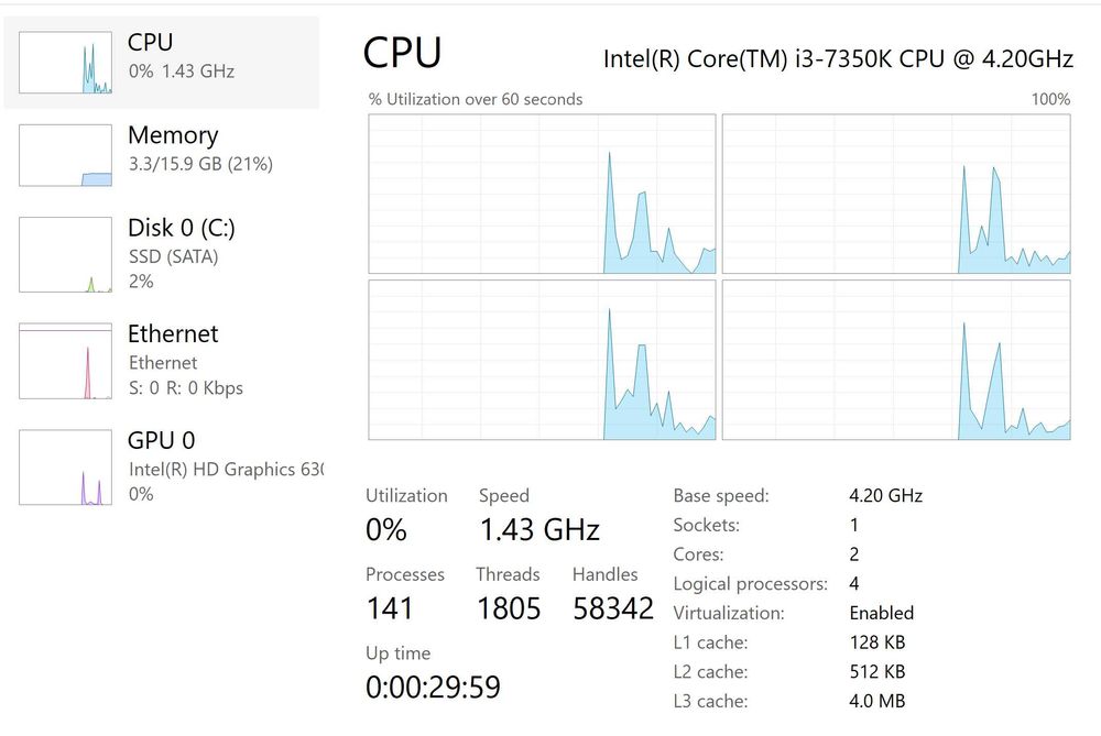 Gigabyte B250M-D3H, i3 7350K, 16GB RAM, SSD