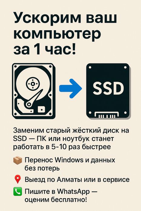 Установка ssd диска. Ускорение компютера.