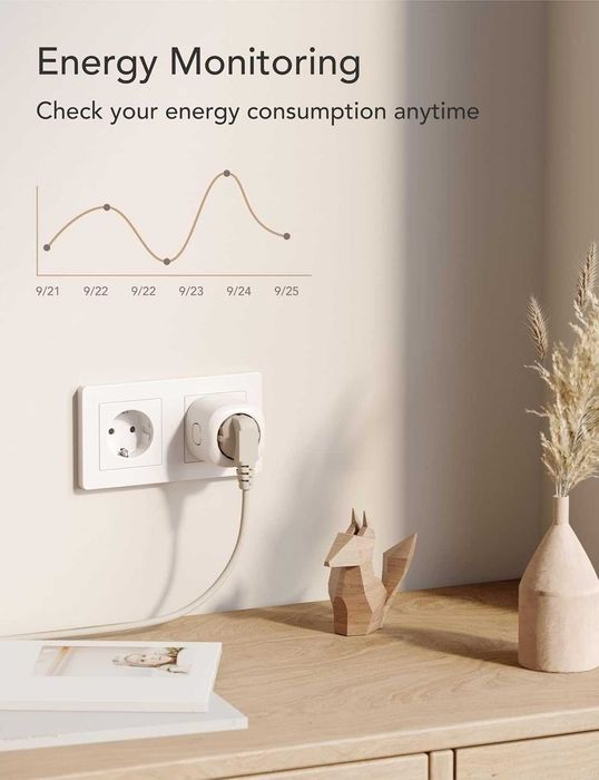 Wi-F,смарт контакти Nooie  съвместим с Alexa, Smart Life и Tuya-4 броя