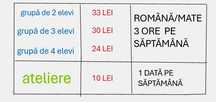 ateliere online pentru clasele I–VII. ROMANA SI MATEMATICA