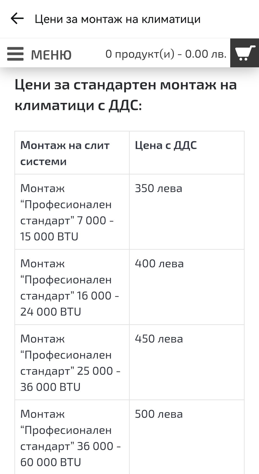 Монтаж  240лв  до 12ка и демонтаж на всички видове климатици