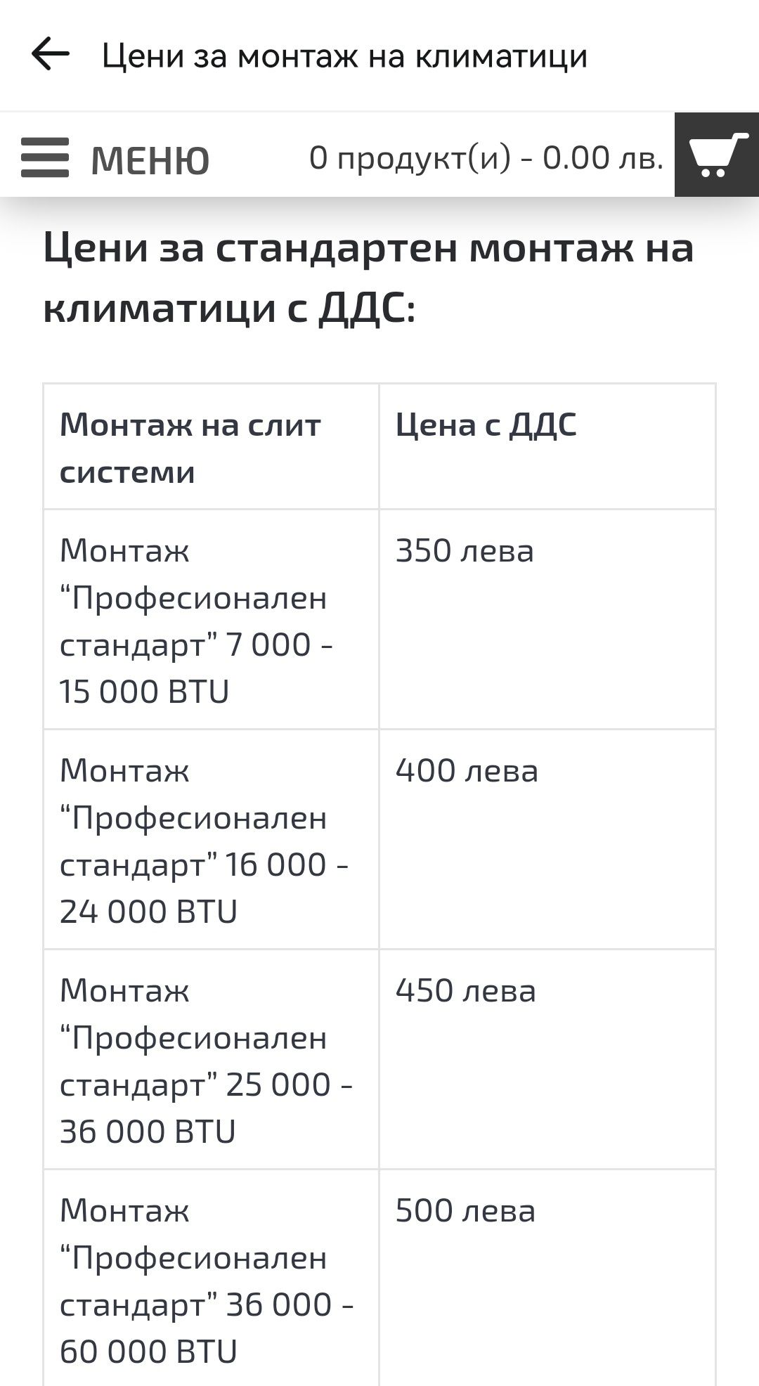 Монтаж  220лв и демонтаж на всички видове климатици