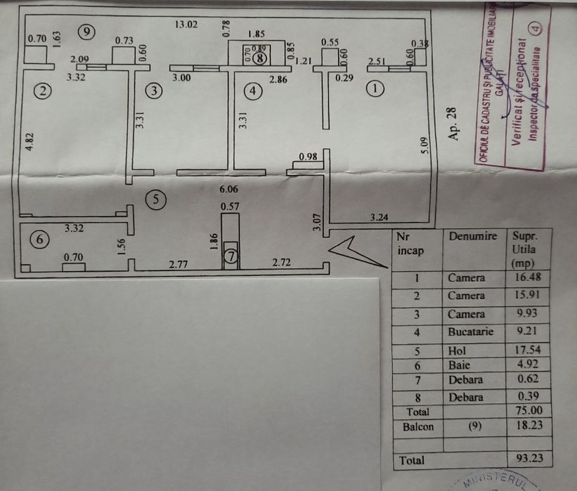 Apartament 3 camere , 93mp , zona FALEZA