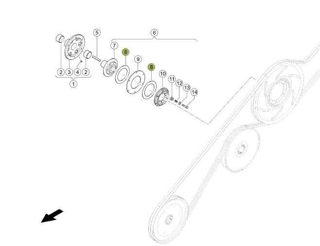 Ferodou ambreiaj combina CLAAS 749936