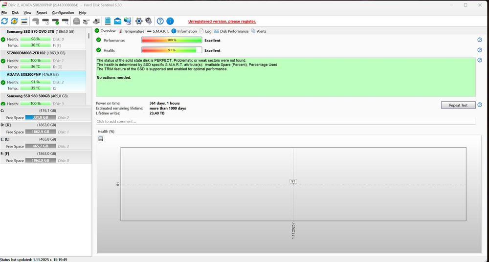 Adata XPG SX8200 pro 512GB M.2