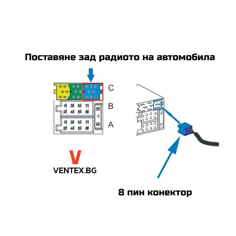 Bluetooth адаптер за Fiat 500, Punto, Bravo, Panda, блутут фиат радио