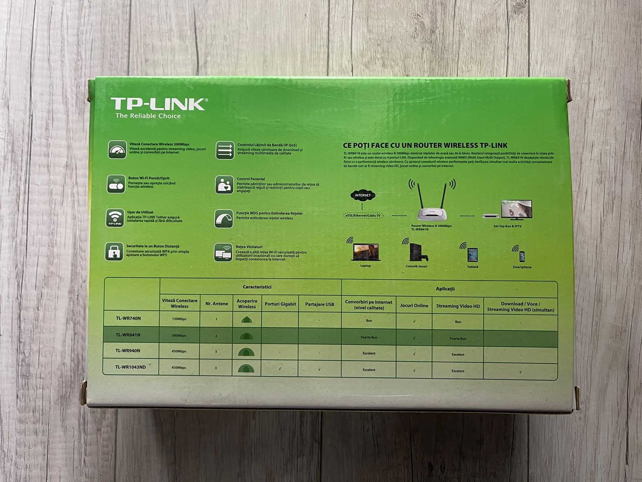 Router Wireless TP-LINK TL-WR841N