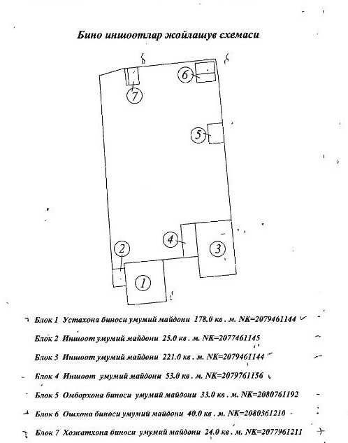 Индекс База 29-соток строения 827 м² ж/д ветка рядом