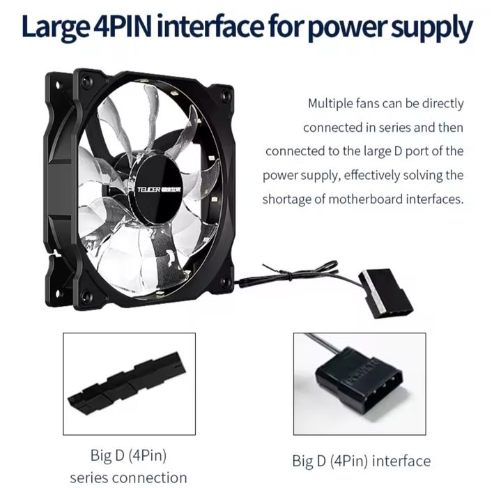 Vând ventilatore rgb 2 tip cum se vede in poză