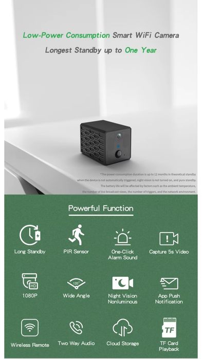 Mini kamera Сотилади