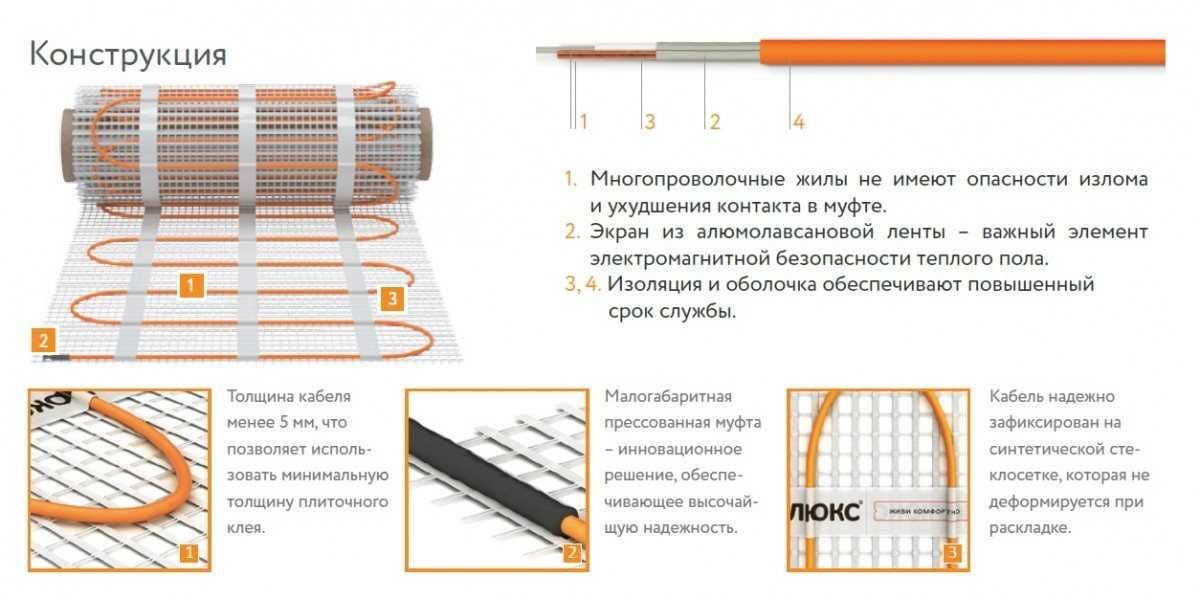 Теплолюкс» Tropix ТЛБЭ - нагревательный кабель для теплого пола