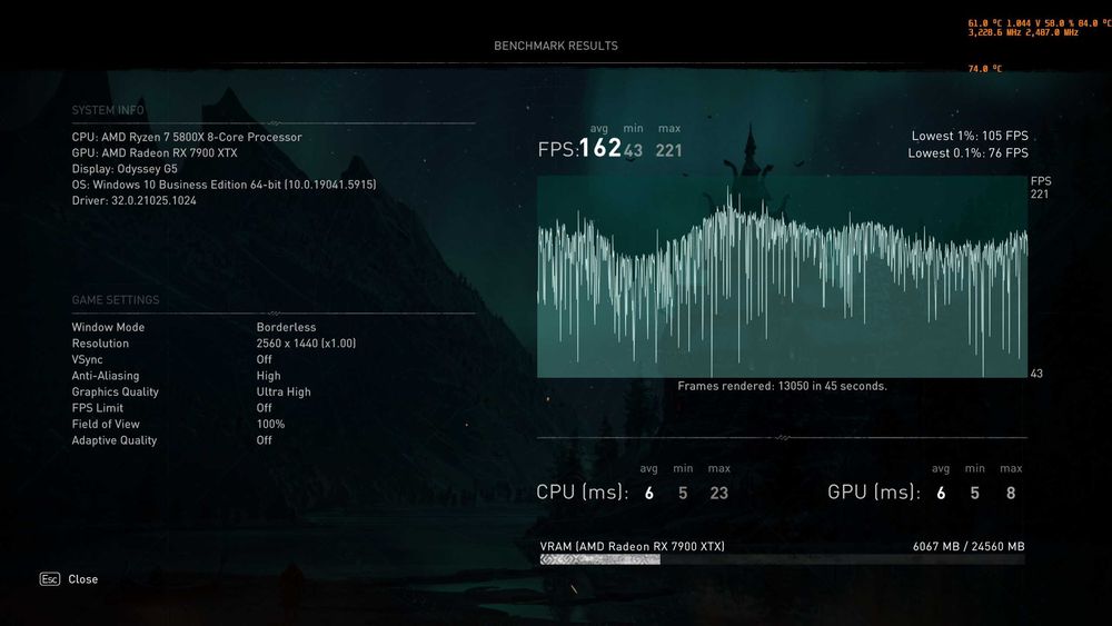 AsRock RX 7900XTX 24GB Phantom Gaming
