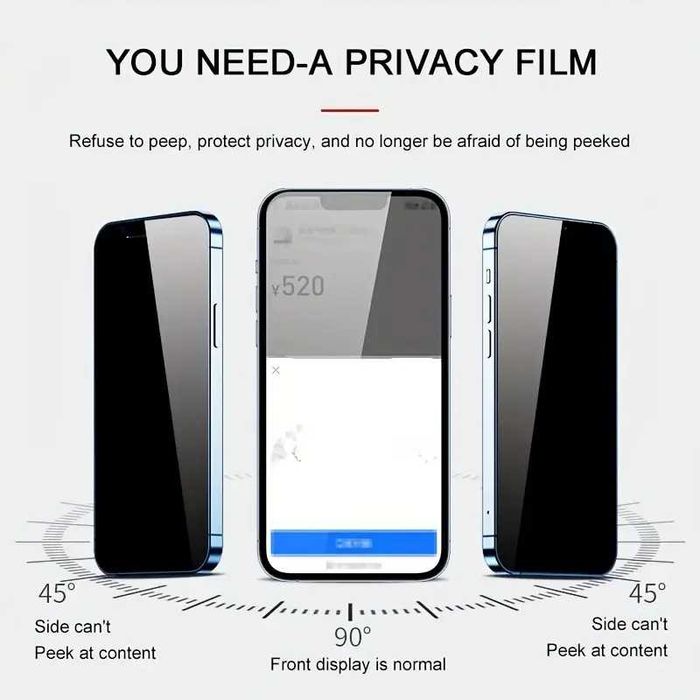 Samsung A54/Oneplus 11 Folie Privacy / Folie Sticla