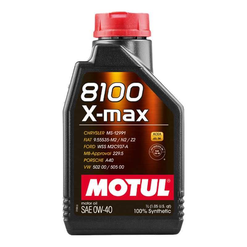 MOTUL за състезателни автомобили