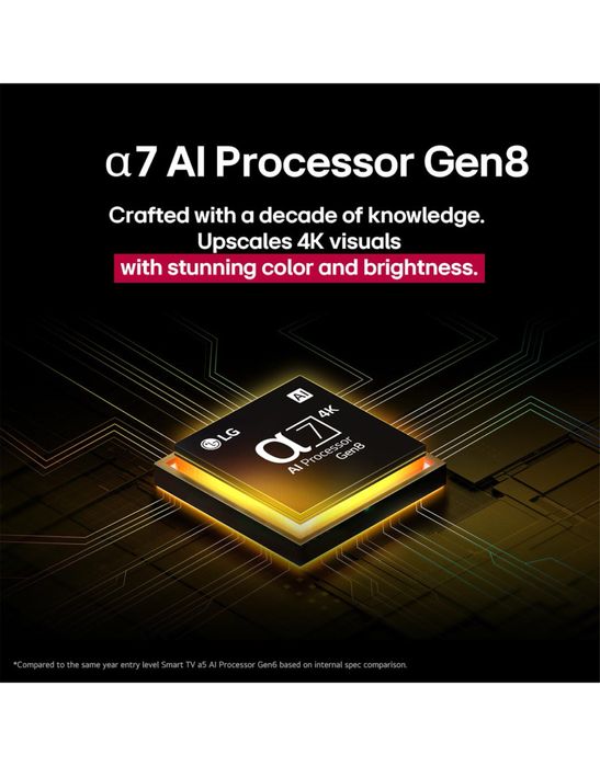 LG NEW 2025 50UA75009 2год гарантия официальная