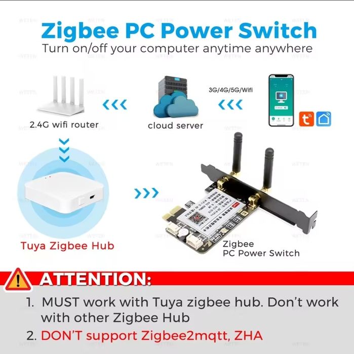 Tuya Zigbee PC Power Switch (model 80mm) cu telecomandă