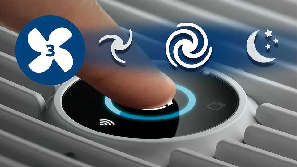 Очиститель воздуха Philips AC0651/10