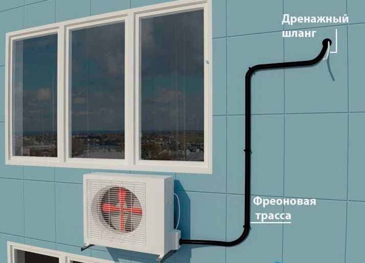 Установка кондиционеров г. Астана