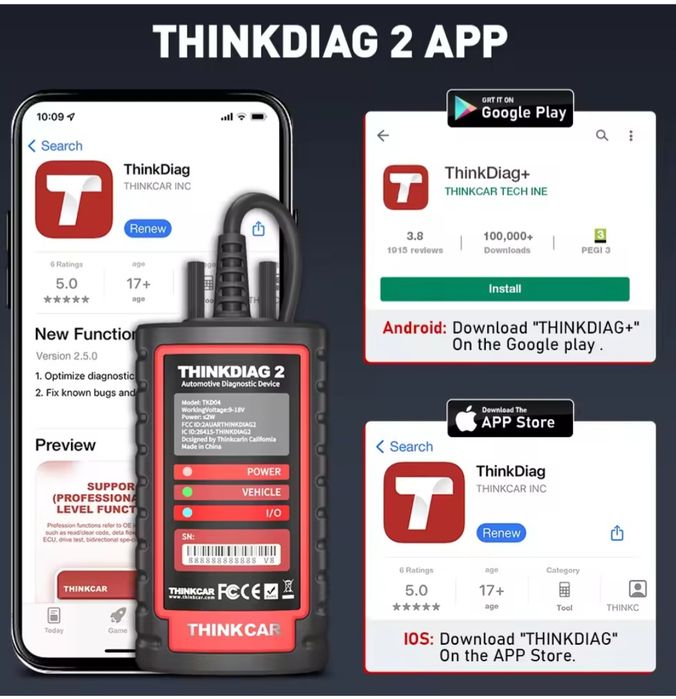 Diagnoză Launch ThinkDiag 2