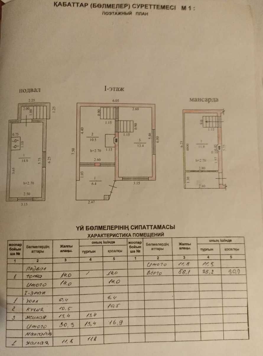 Дача с участком в 8 сот., Кок-Лай-Сай, Школа 38 327