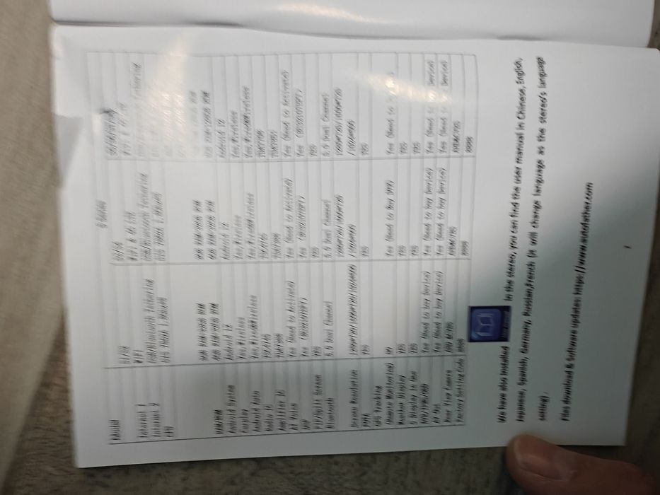 Мултимедия Android 8gb подходящ за Ford