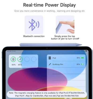 Apple Pen 2nd gen pink pentru iPad, aftermarket