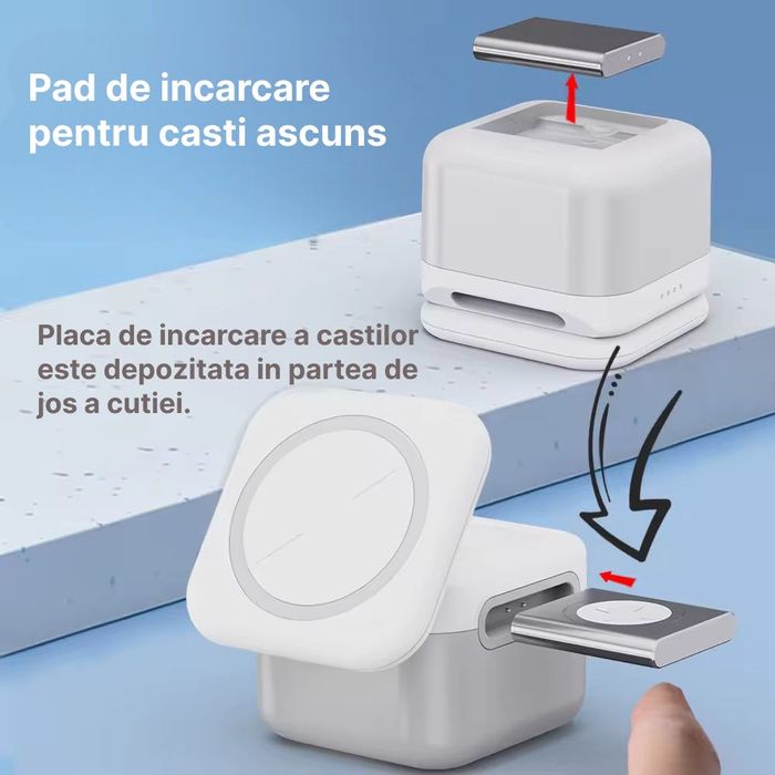Incarcator wireless pentru telefon, CASTI, CEAS, H31 15W, 3 IN 1