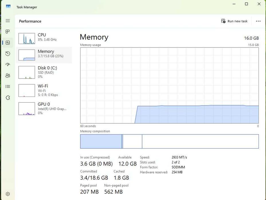 Продавам лаптоп Dell XPS 15 9500