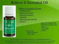 Ulei esential Relieve IT - Young Living 15 ml