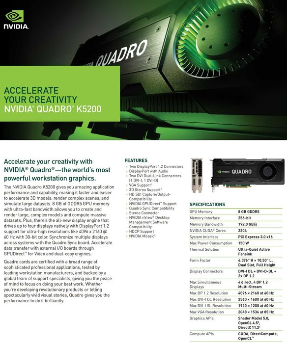 Видео карта GPU NVIDIA Quadro K5200 8GB GDDR5X 256bit DisplayPort DVI