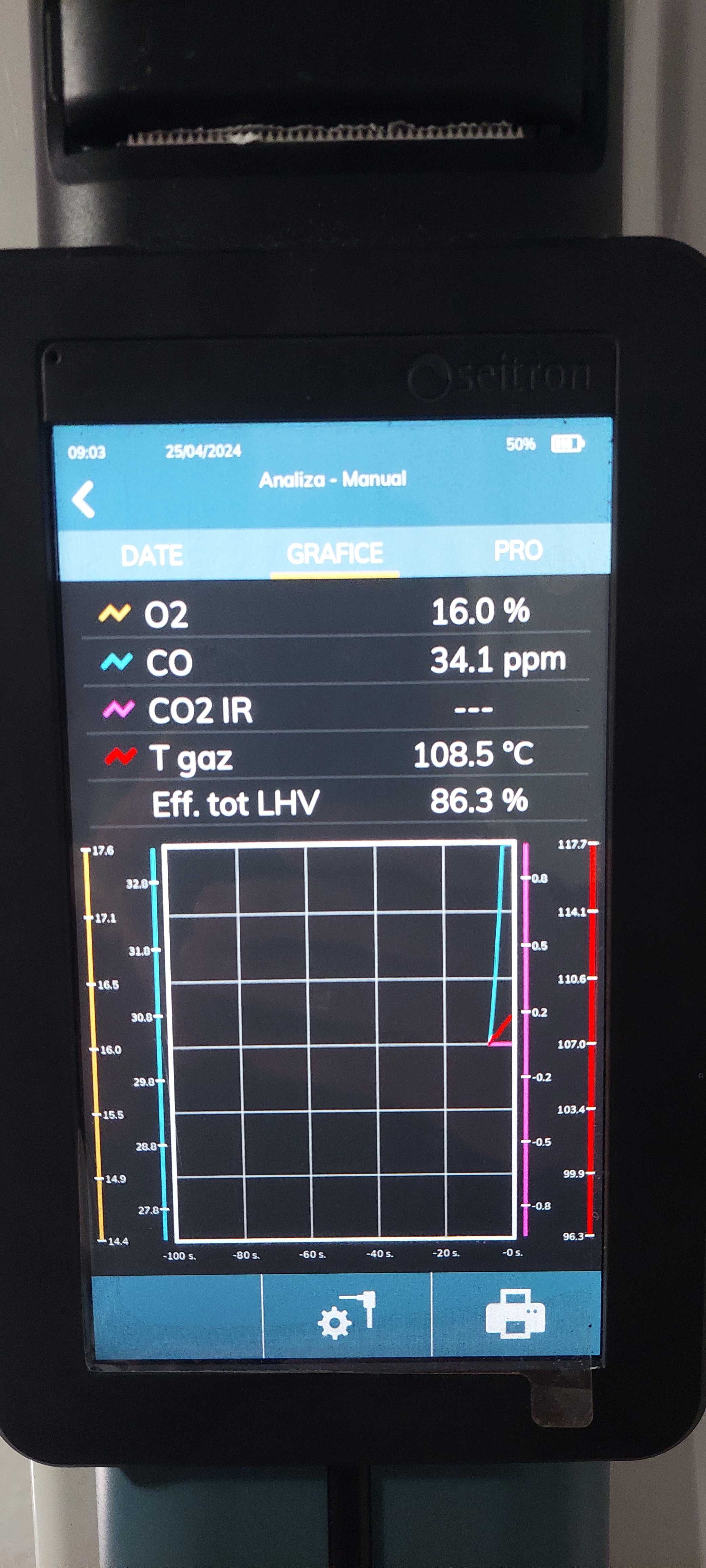 Seitron Novo-2P (nu Testo)