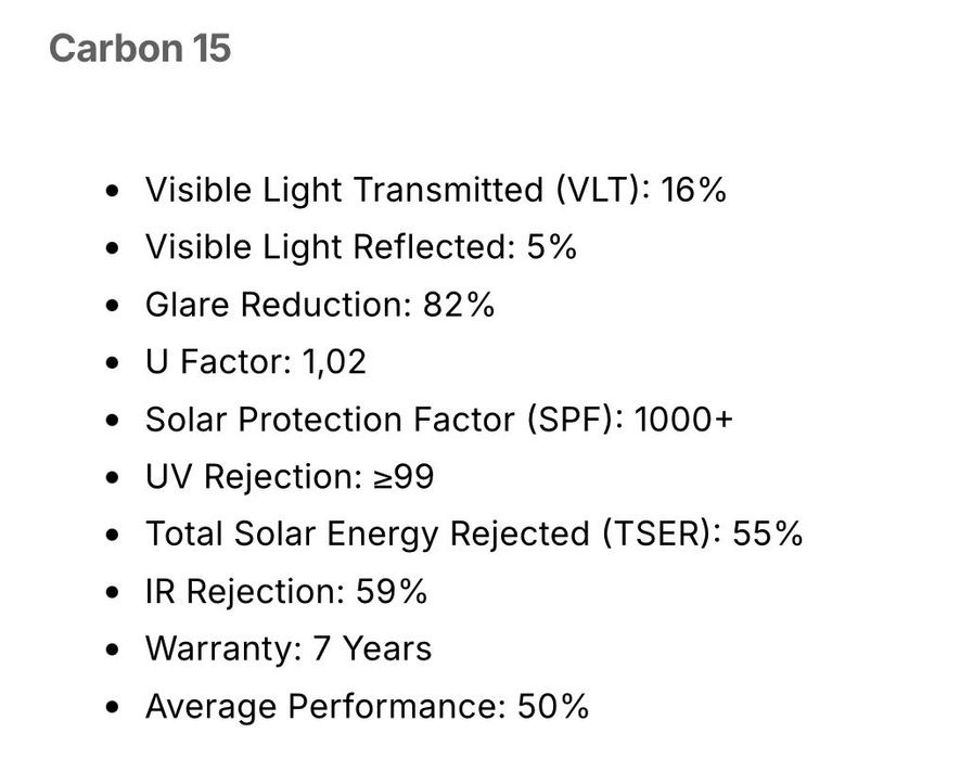 Фолио Lacuna Carbon – висок клас автомобилно фолио 1.52/30 м 45.6 кв.м