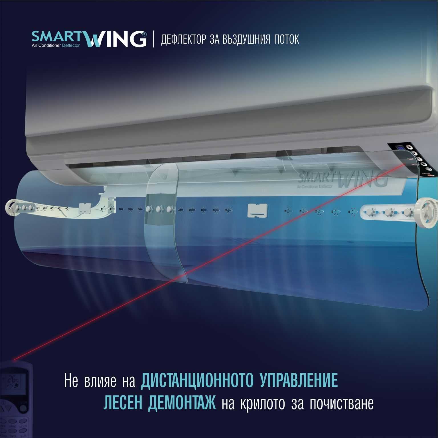 Дефлектор за климатик SmartWing