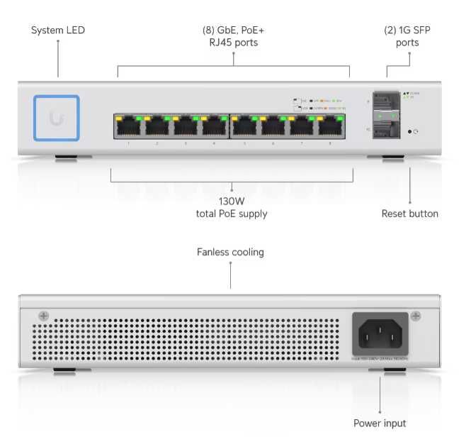 UniFi US-8-150W PoE мрежов суич