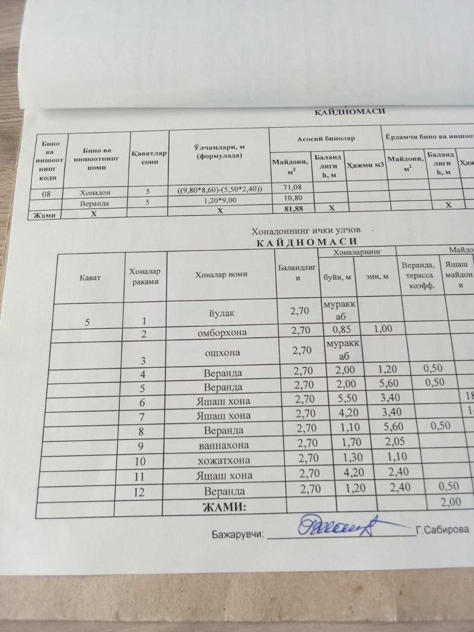 Қувасой шаҳрида жойлашган 3-хонали квартира сотилади