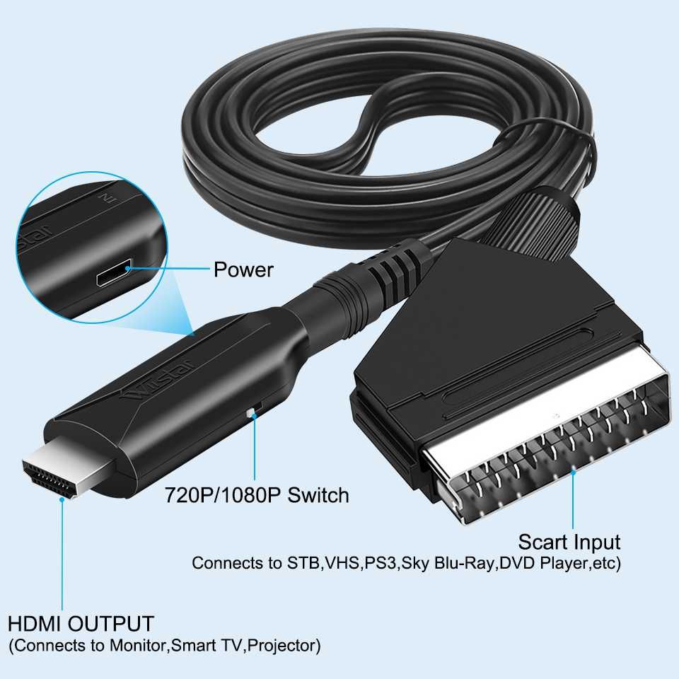 Cablu convertor SCART la HDMI alimentare USB pt TV, receiver, consola