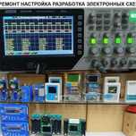 электрические измерения, сбор,мониторинг, архивирование информации