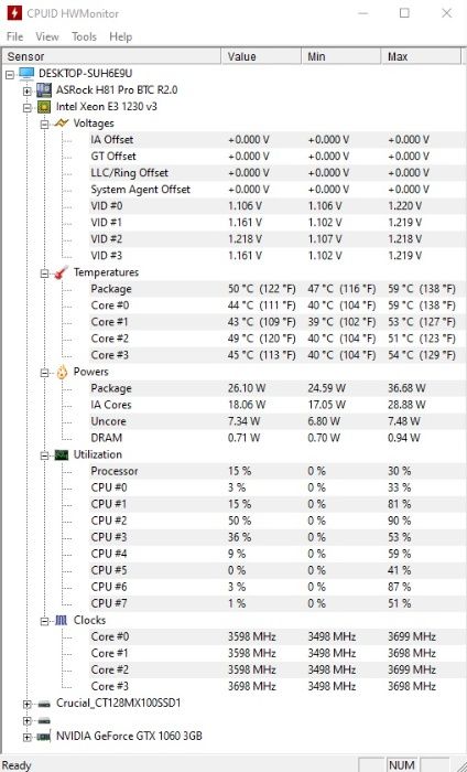 Intel Xeon E3-1230 V3 (като i7-4770), 3.70GHz, socket 1150 процесор