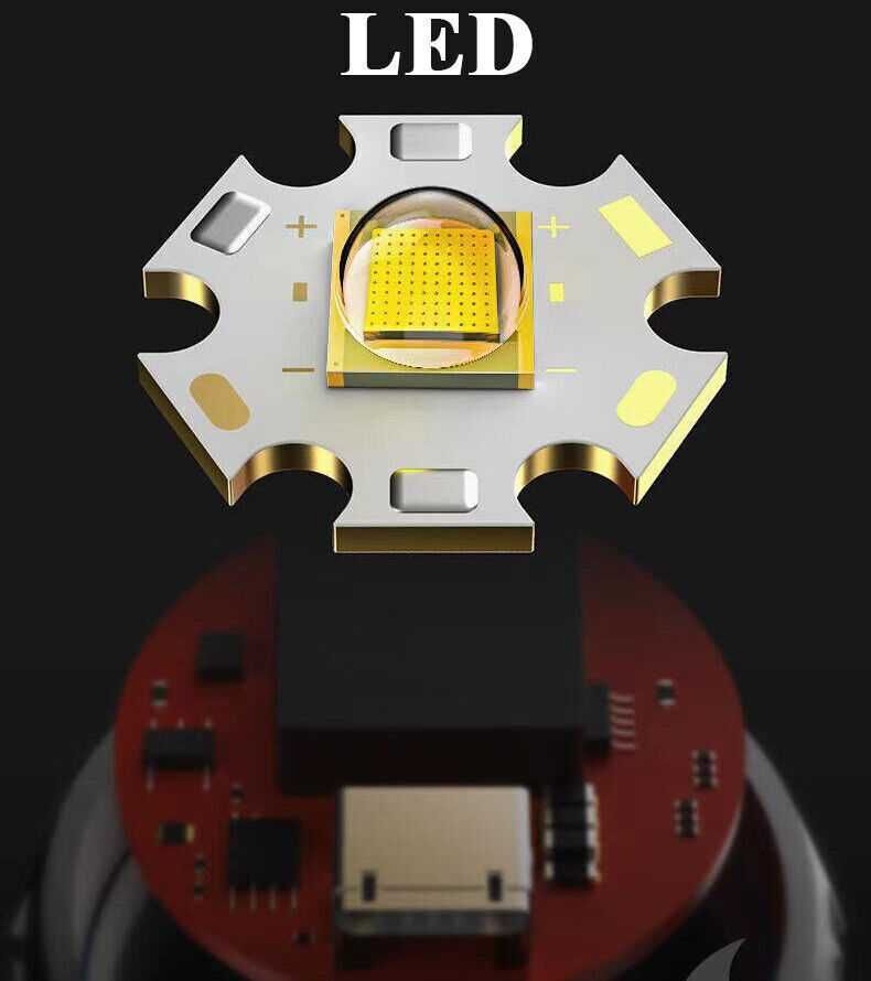 Светодиодный мощный фонарик, USB перезаряжаемый Uo.