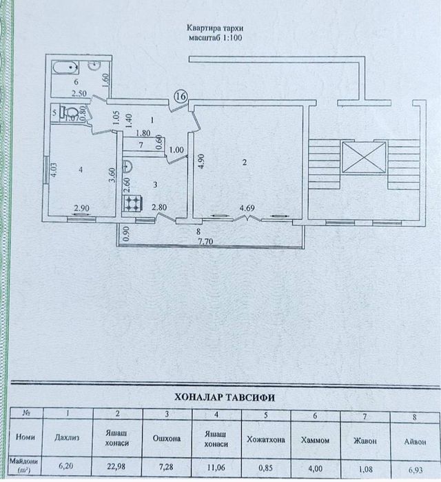 Продам срочно свою Сергели -2 . 2 хонали 60м.кв
